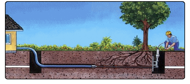 Trenchless sewer line repair-How does it work?